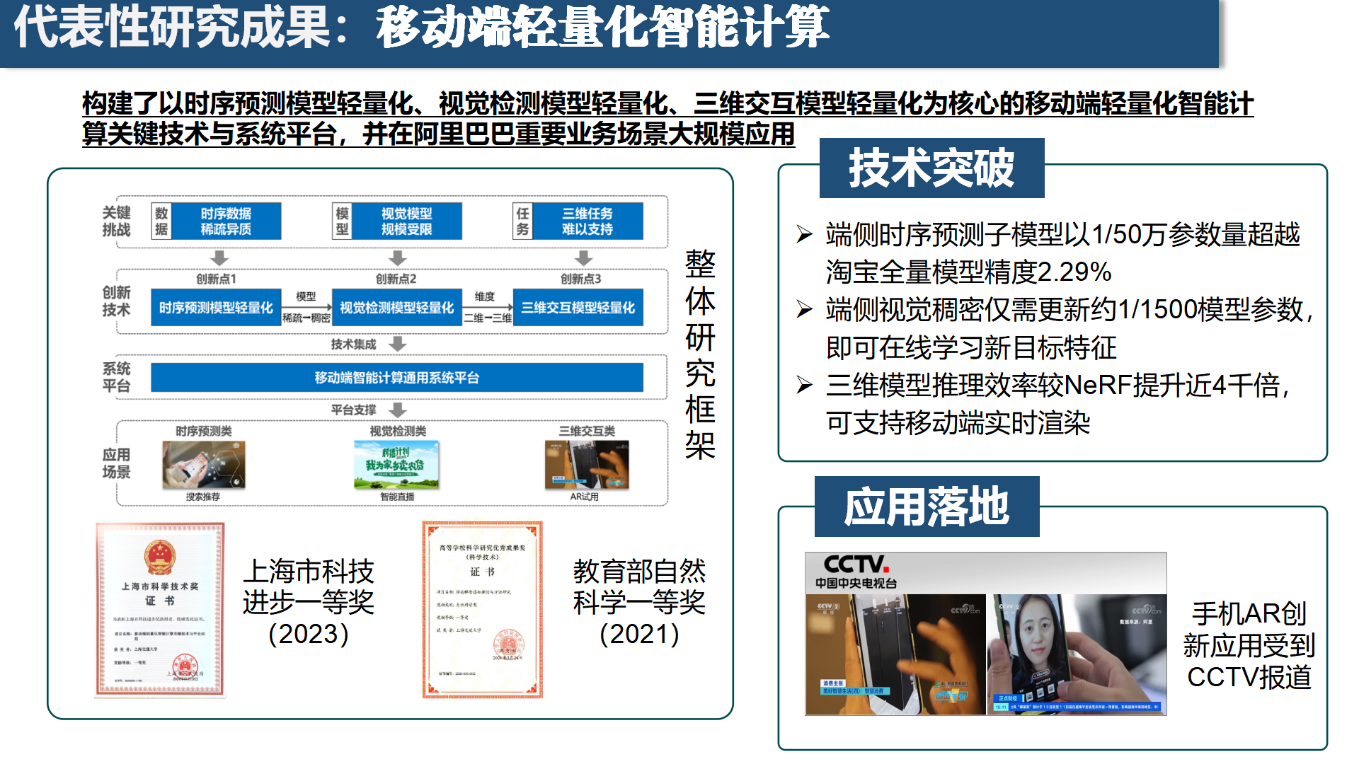 先进网络研究所网站图文-上传_01.png